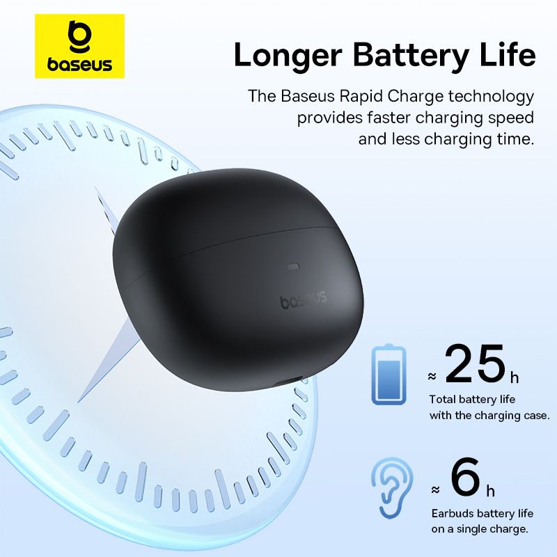 Baseus AirGo AS01 Ear-Clip Wireless Earbuds - view 4