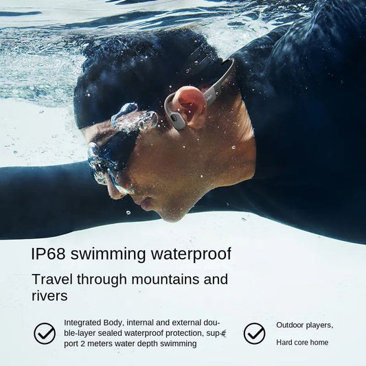 SHOKZ OpenSwim Pro S710 Open-Ear Wireless Headphones