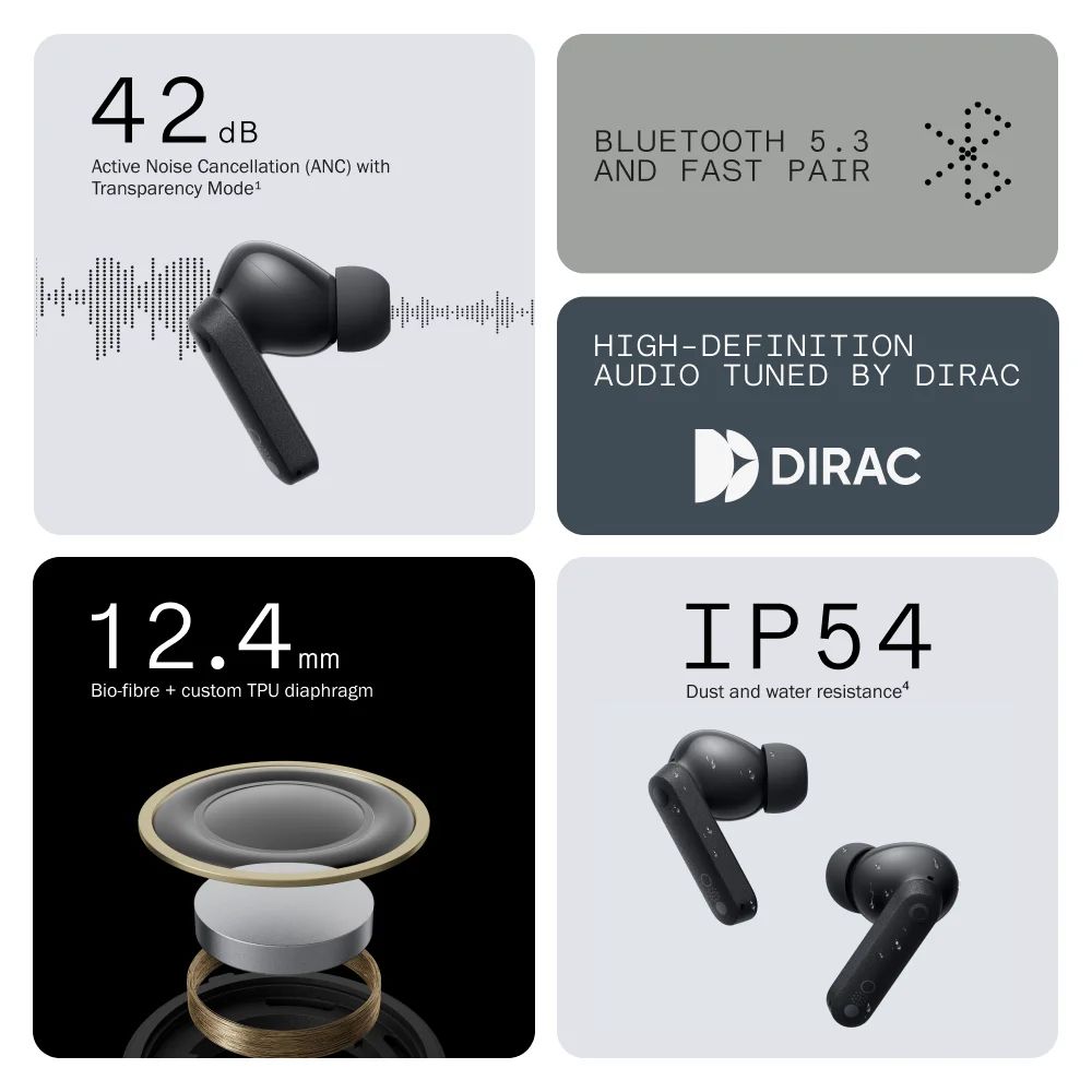 CMF by Nothing Buds ANC TWS Earbuds - view 2