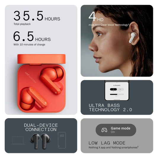CMF by Nothing Buds ANC TWS Earbuds