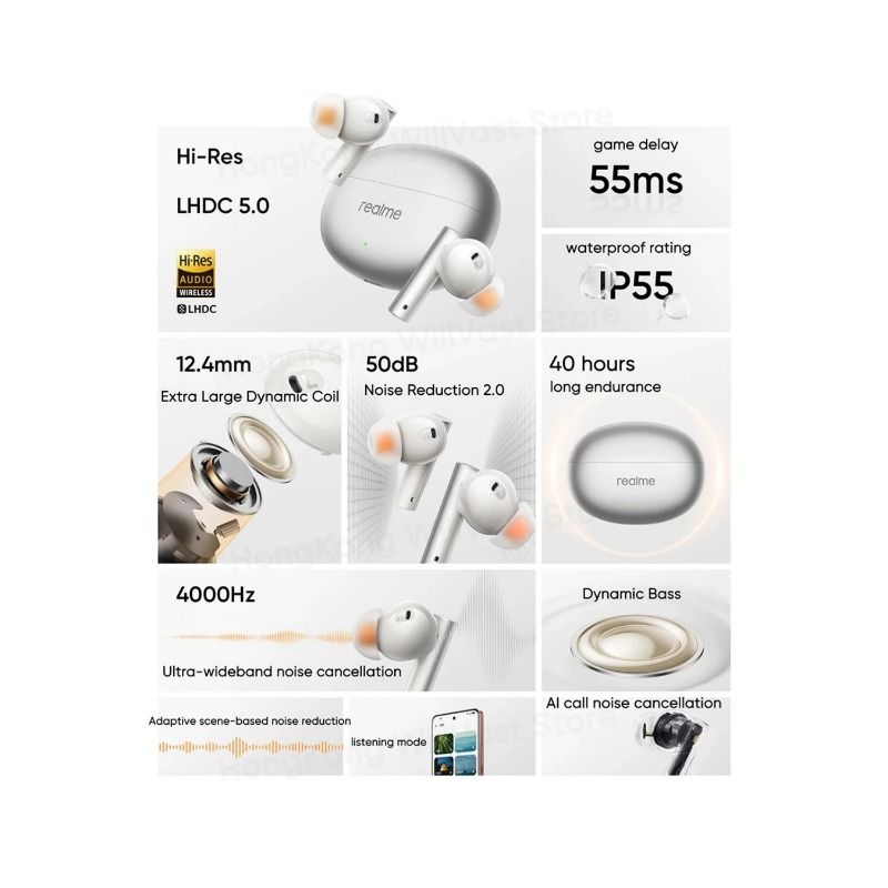 Realme Buds Air 6 TWS Wireless Earbuds - view 2