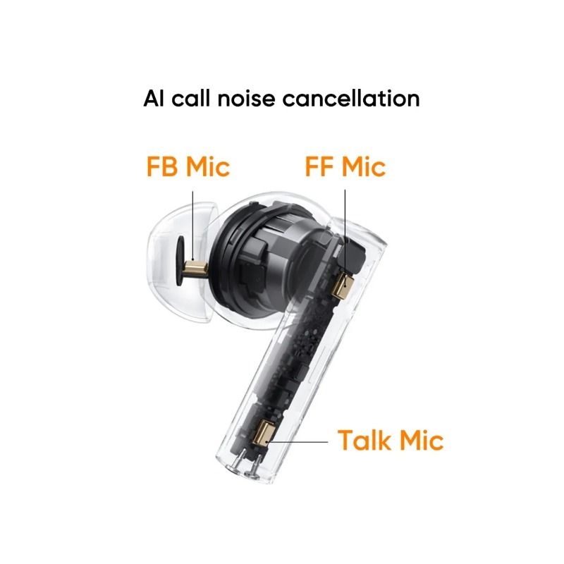 Realme Buds Air 6 TWS Wireless Earbuds - view 5