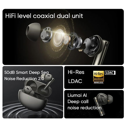 Realme Buds Air 6 Pro TWS Wireless Earbuds