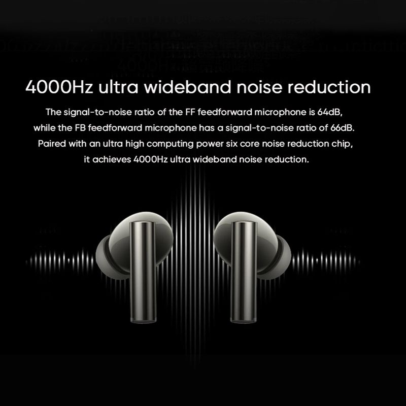 Realme Buds Air 6 Pro TWS Wireless Earbuds - view 4