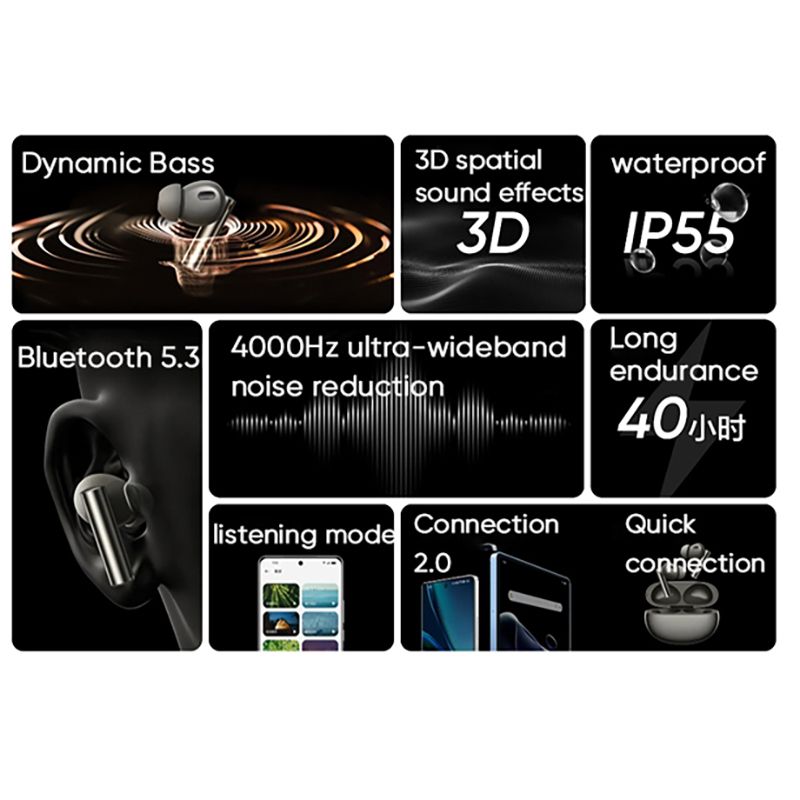 Realme Buds Air 6 Pro TWS Wireless Earbuds - view 2