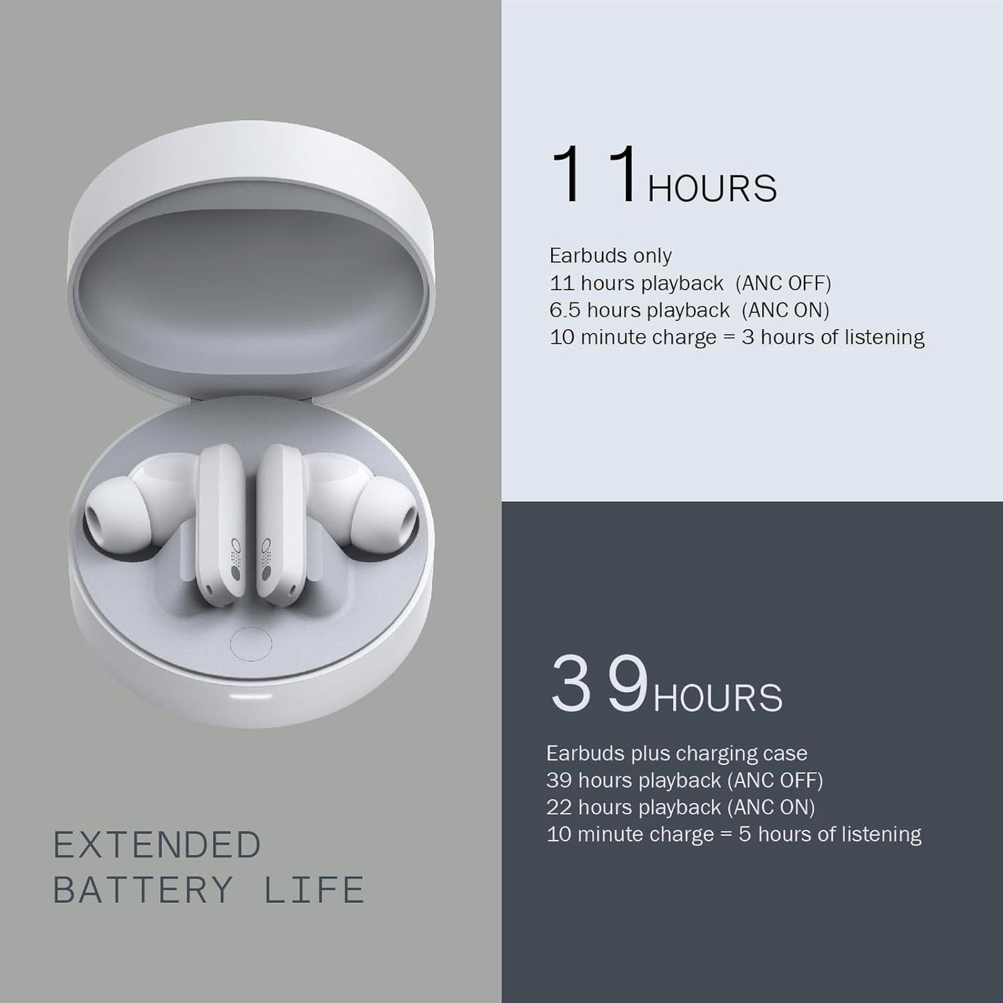 CMF by Nothing Buds Pro Wireless Earbuds - view 5