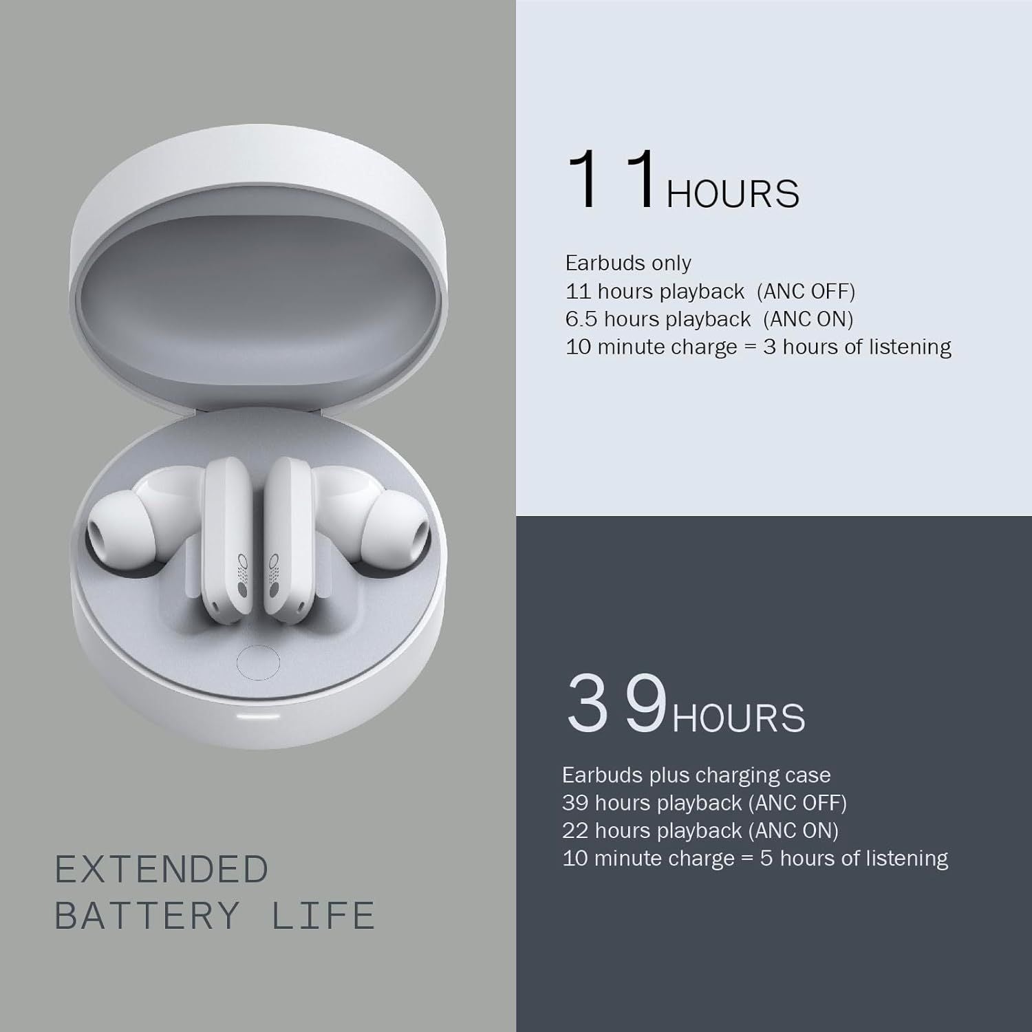 CMF by Nothing Buds Pro Wireless Earbuds - view 5