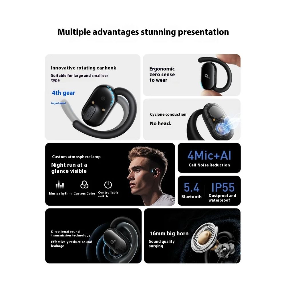 Anker Soundcore V20i Open-Ear Wireless Headphones - view 5