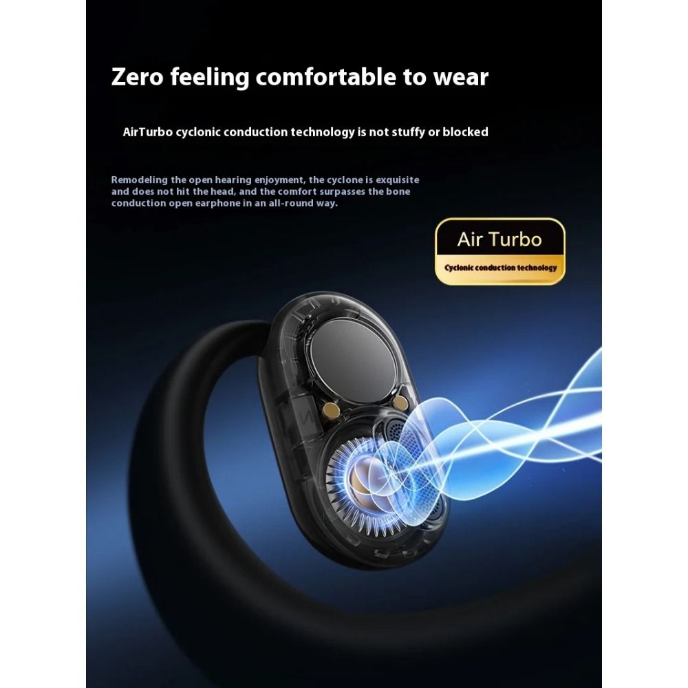 Anker Soundcore V20i Open-Ear Wireless Headphones - view 2