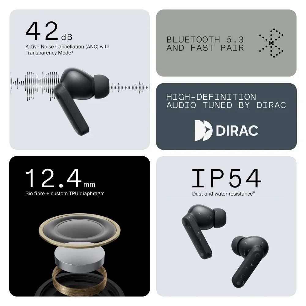 CMF by Nothing Buds TWS Earbuds - view 3