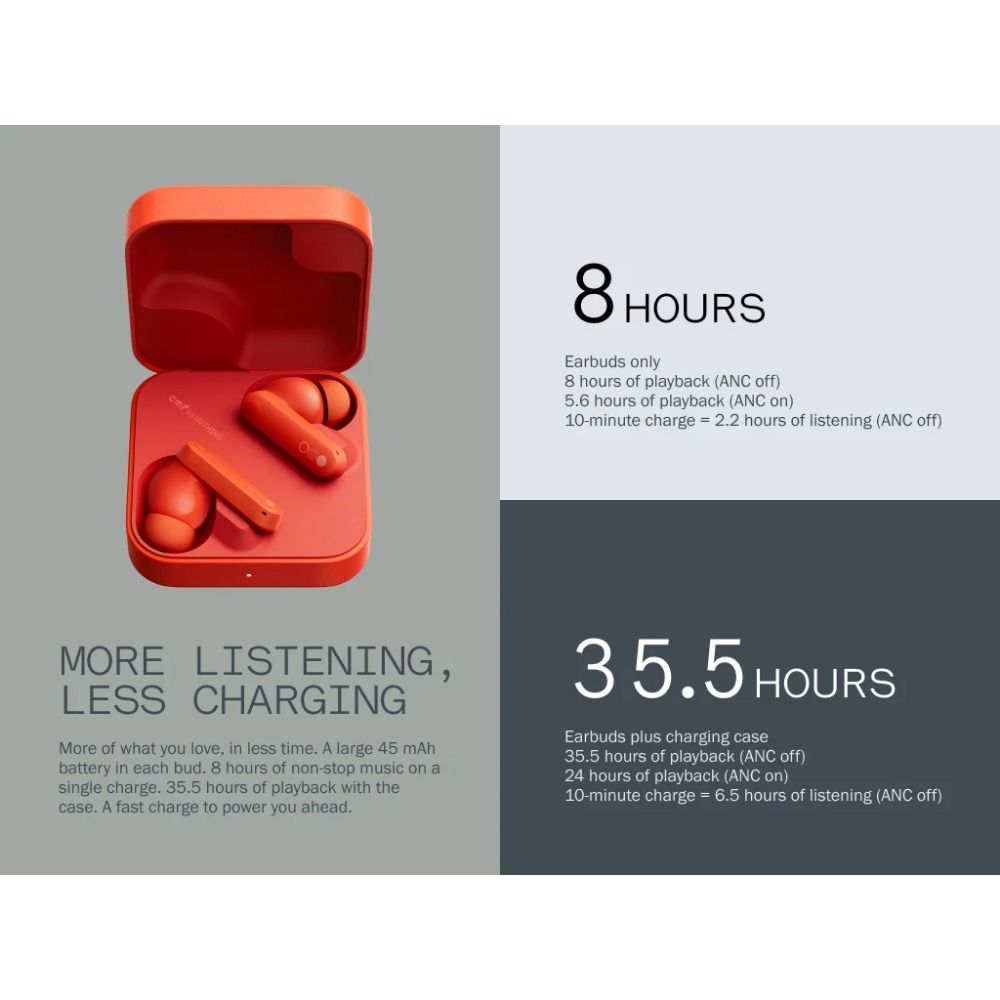 CMF by Nothing Buds TWS Earbuds - view 4