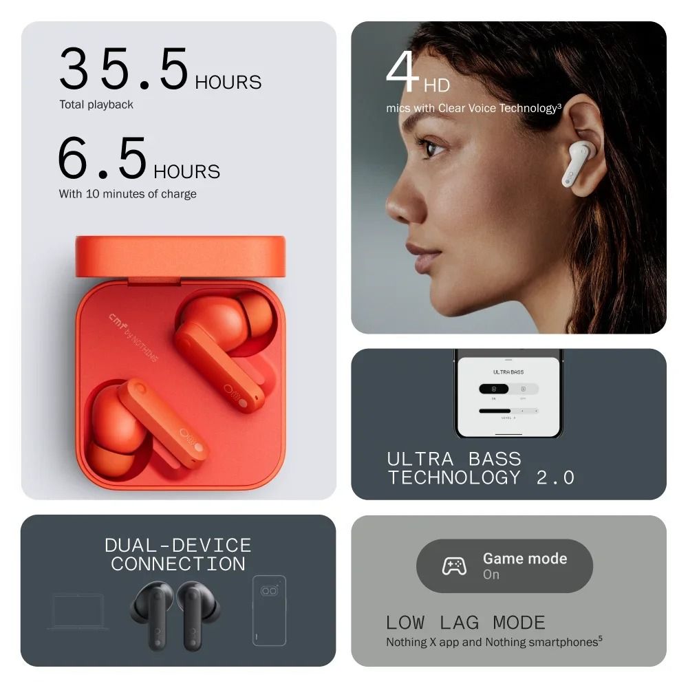 CMF by Nothing Buds TWS Earbuds - view 2