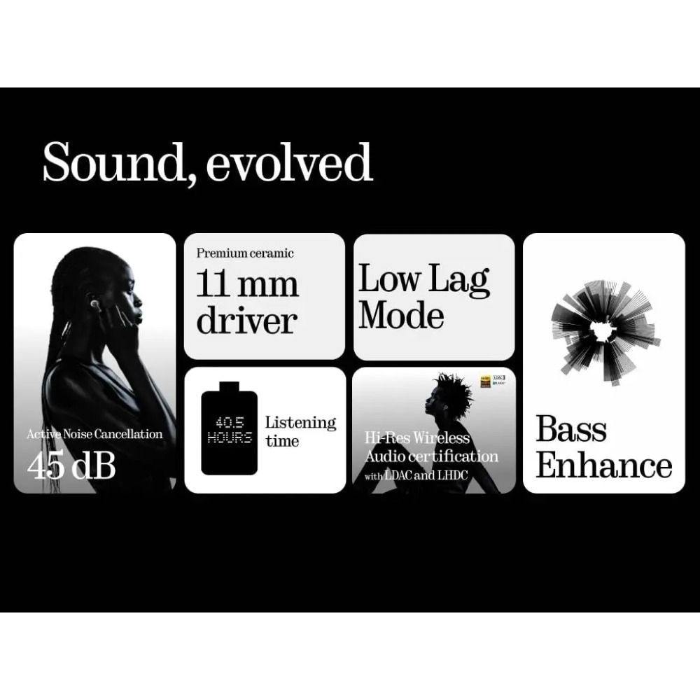 Nothing Ear (3) TWS Earbuds - view 4