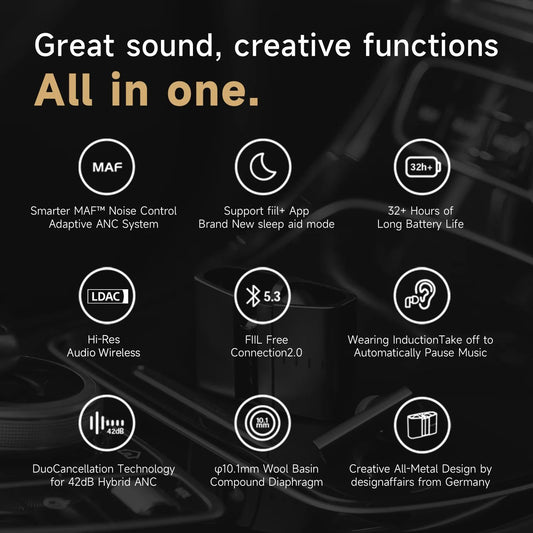 FIIL CC Pro 2 TWS Earbuds