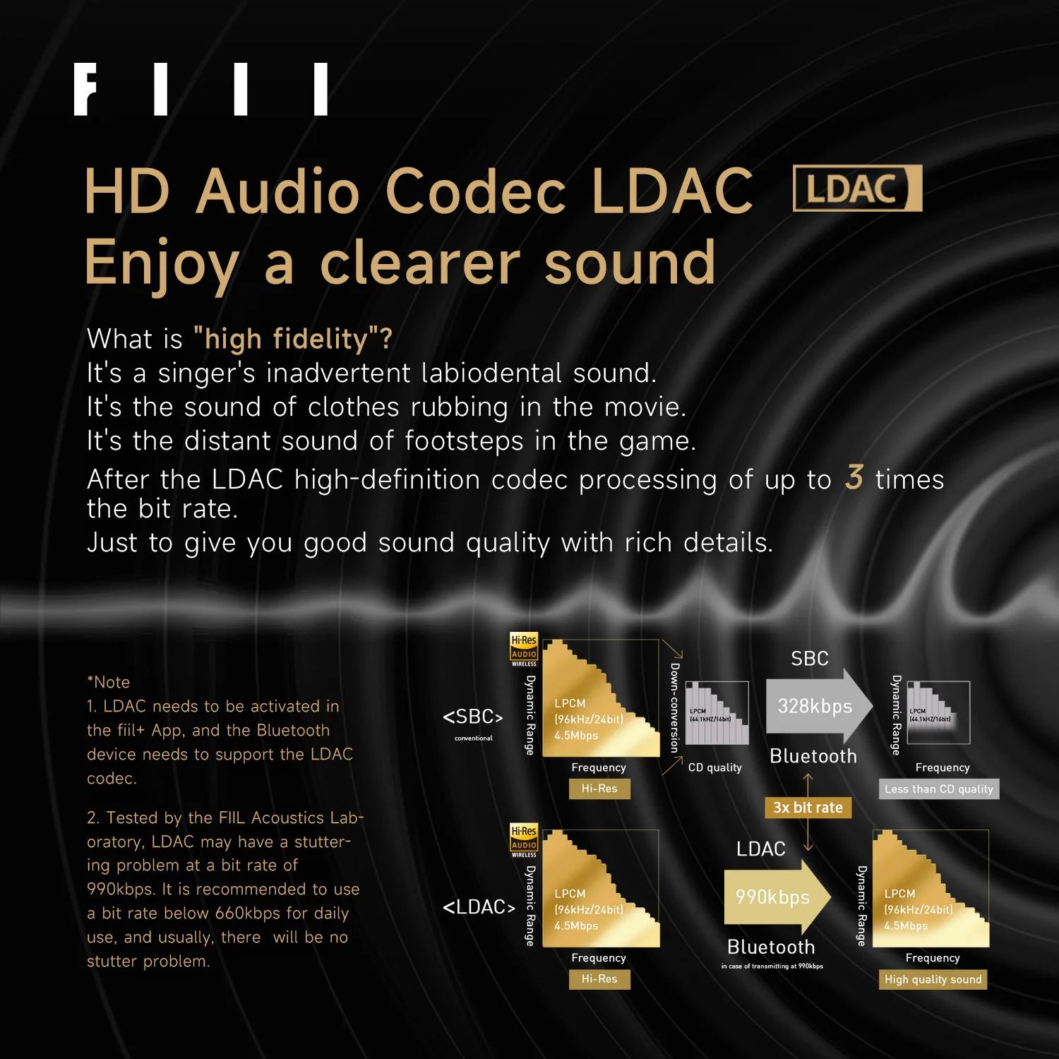 FIIL CC Pro 2 TWS Earbuds - view 2