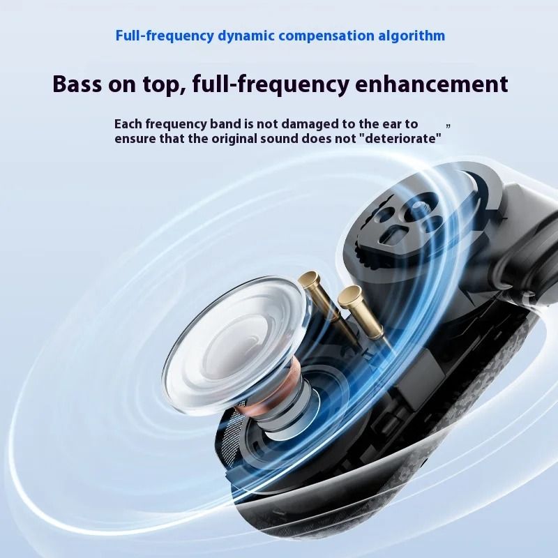 SoundPEATS Breezy Open-Ear Wireless Earbuds - view 4