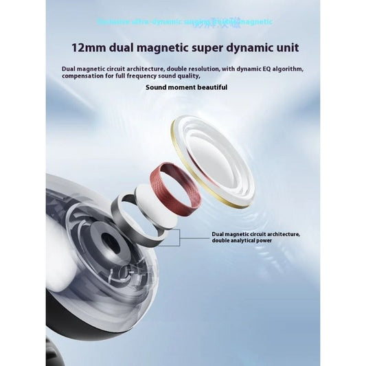 SoundPEATS CC Wireless Earbuds