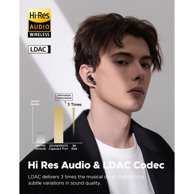 SoundPEATS Capsule3 Pro+ ANC TWS Earbuds - view 2