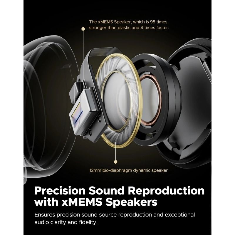 SoundPEATS Capsule3 Pro+ ANC TWS Earbuds