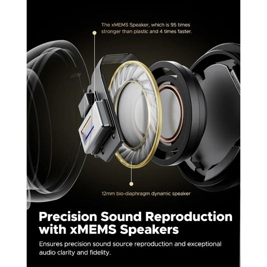 SoundPEATS Capsule3 Pro+ ANC TWS Earbuds