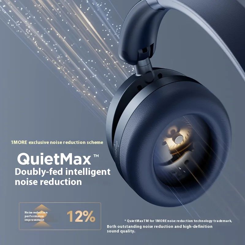 1More SonoFlow Pro HQ51 Wireless ANC Headphones