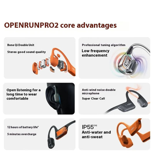 SHOKZ OpenRun Pro 2 S820 Bone Conduction