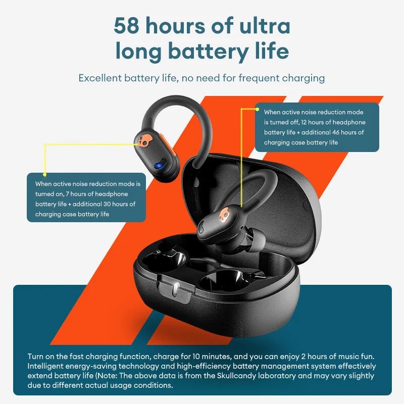 Skullcandy Push ANC Active TWS Earbuds