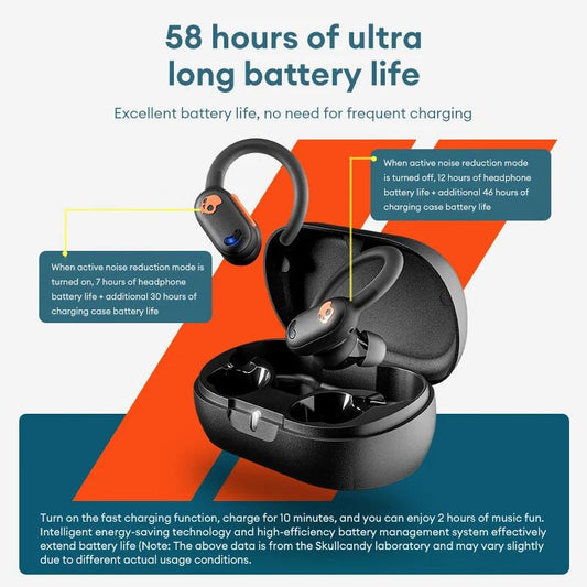 Skullcandy Push ANC Active TWS Earbuds
