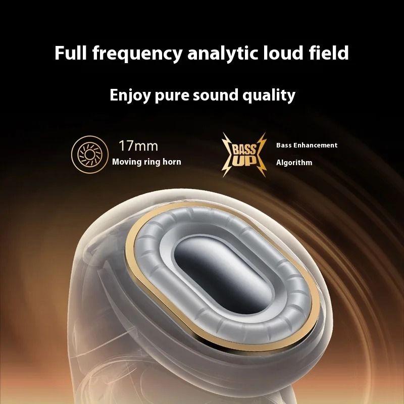 Anker Soundcore C40i Capsule Pro Clip Earbuds