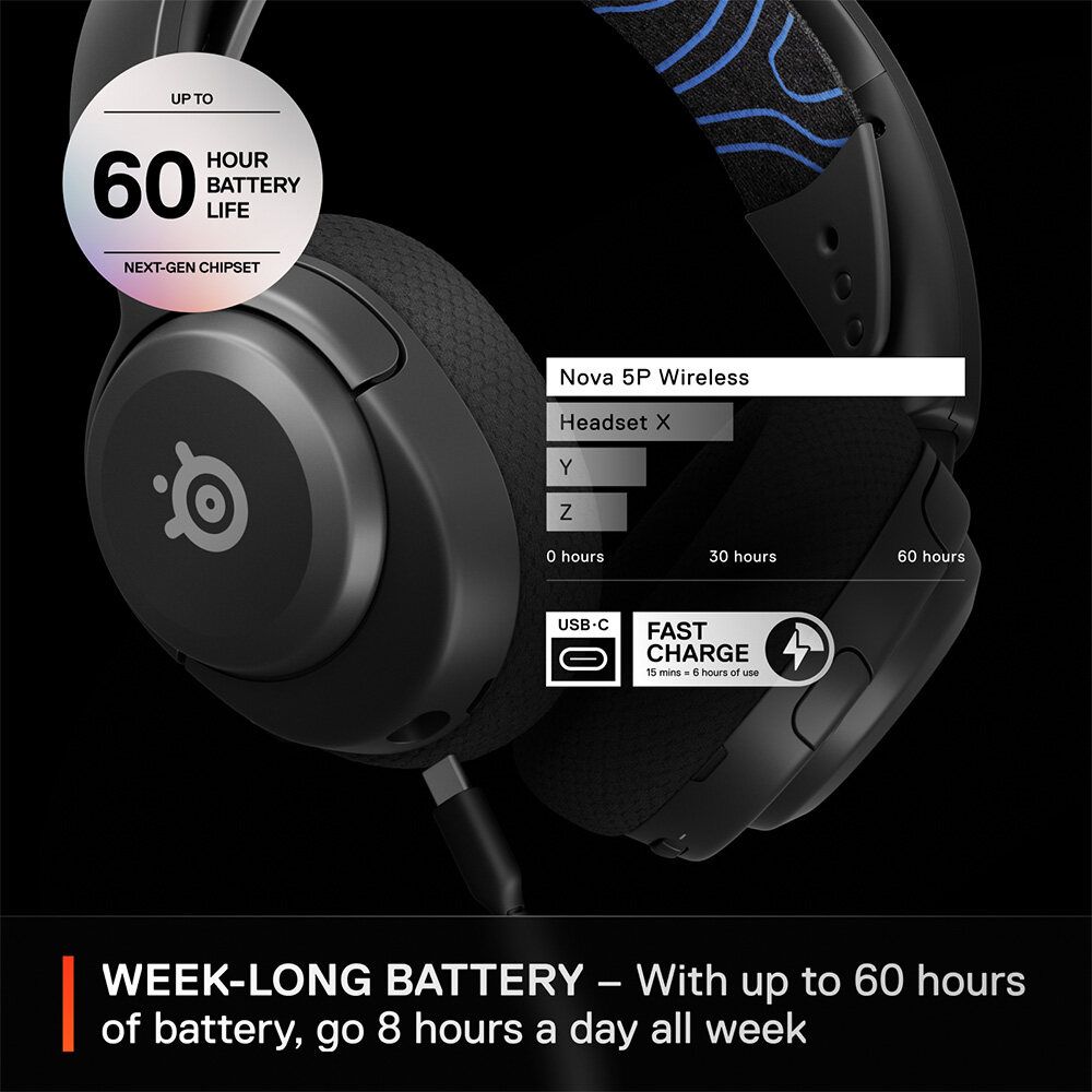 SteelSeries Arctis Nova 5P Wireless Gaming Headset - view 4