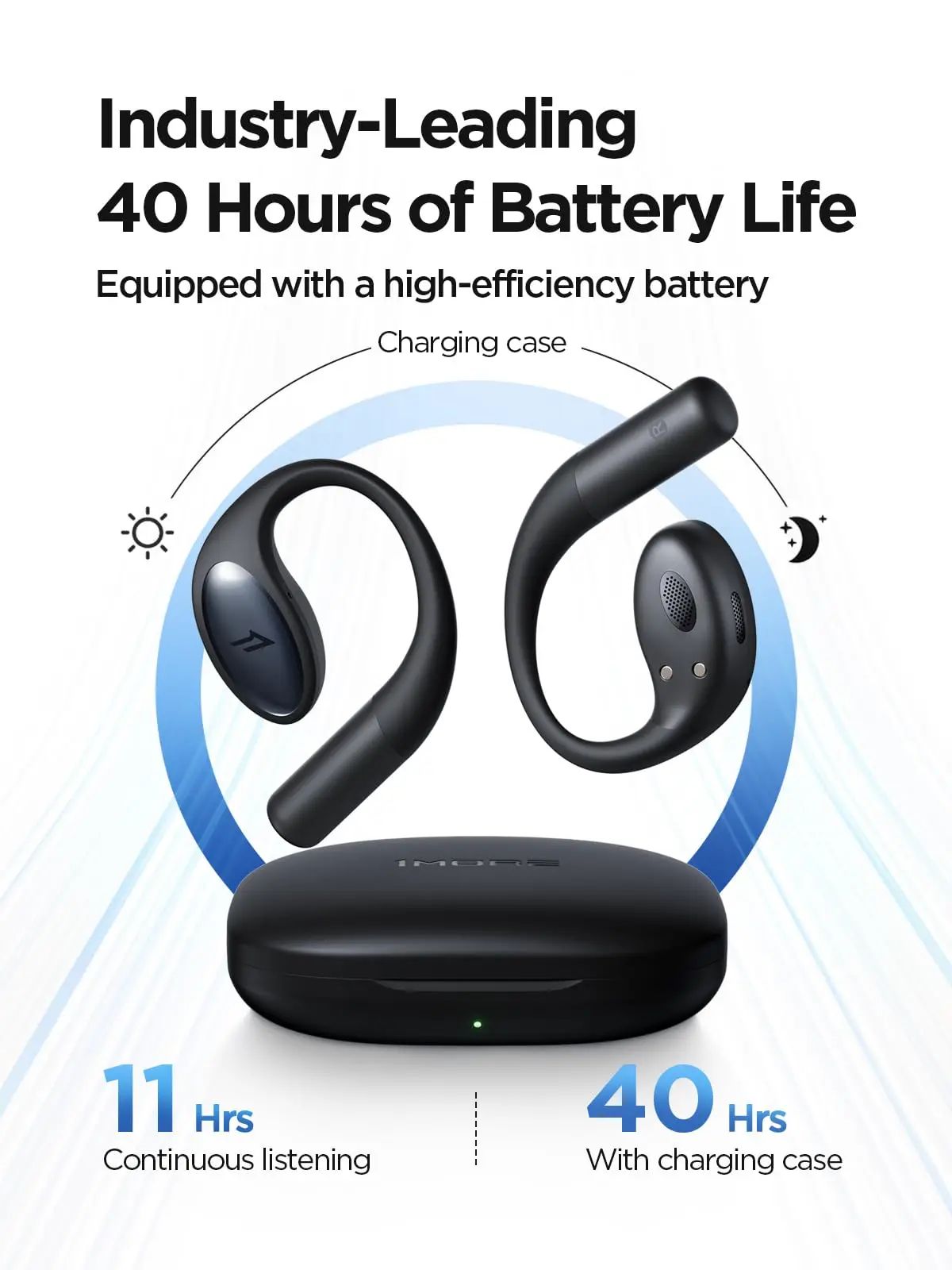 1More S51 Open-Ear Wireless Earbuds - view 2