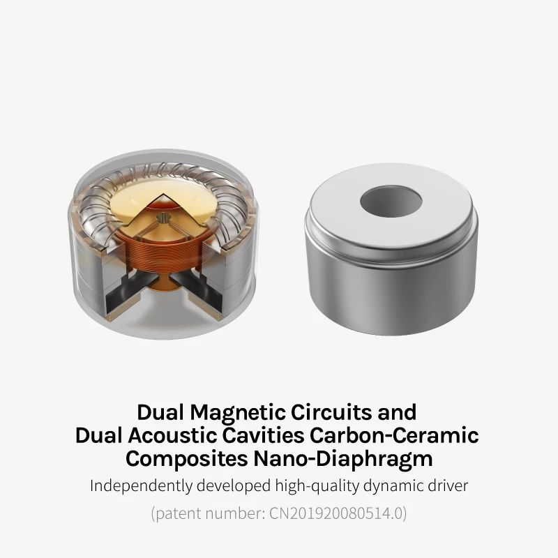 EPZ Q5 Pro Ceramic Carbon Nano Dynamic IEMs