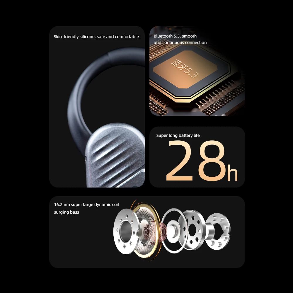 EPZ S30 Open-Ear Wireless Earbuds