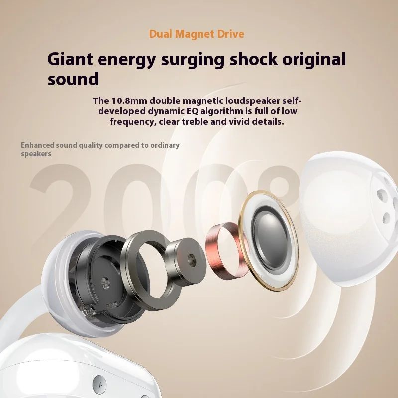 SoundPEATS POP Clip Wireless Earbuds - view 2