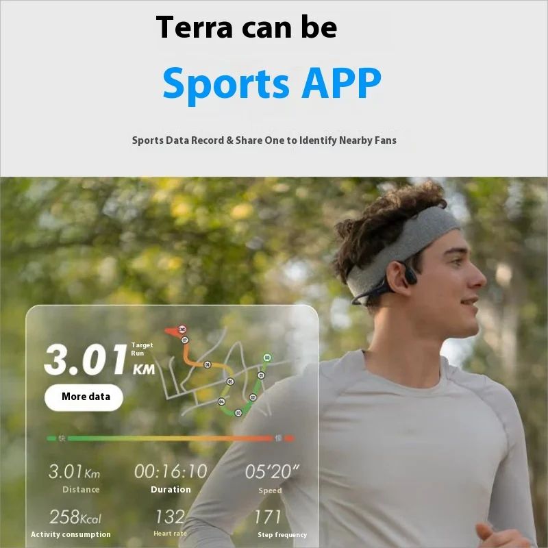 Mojawa Terra Bone Conduction Swim Headset - view 3