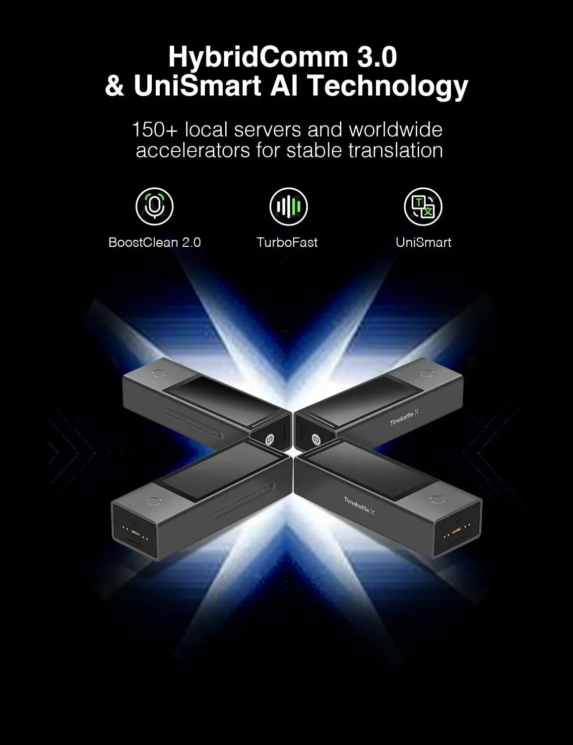 Timekettle X1 AI Interpreter Hub Earbuds