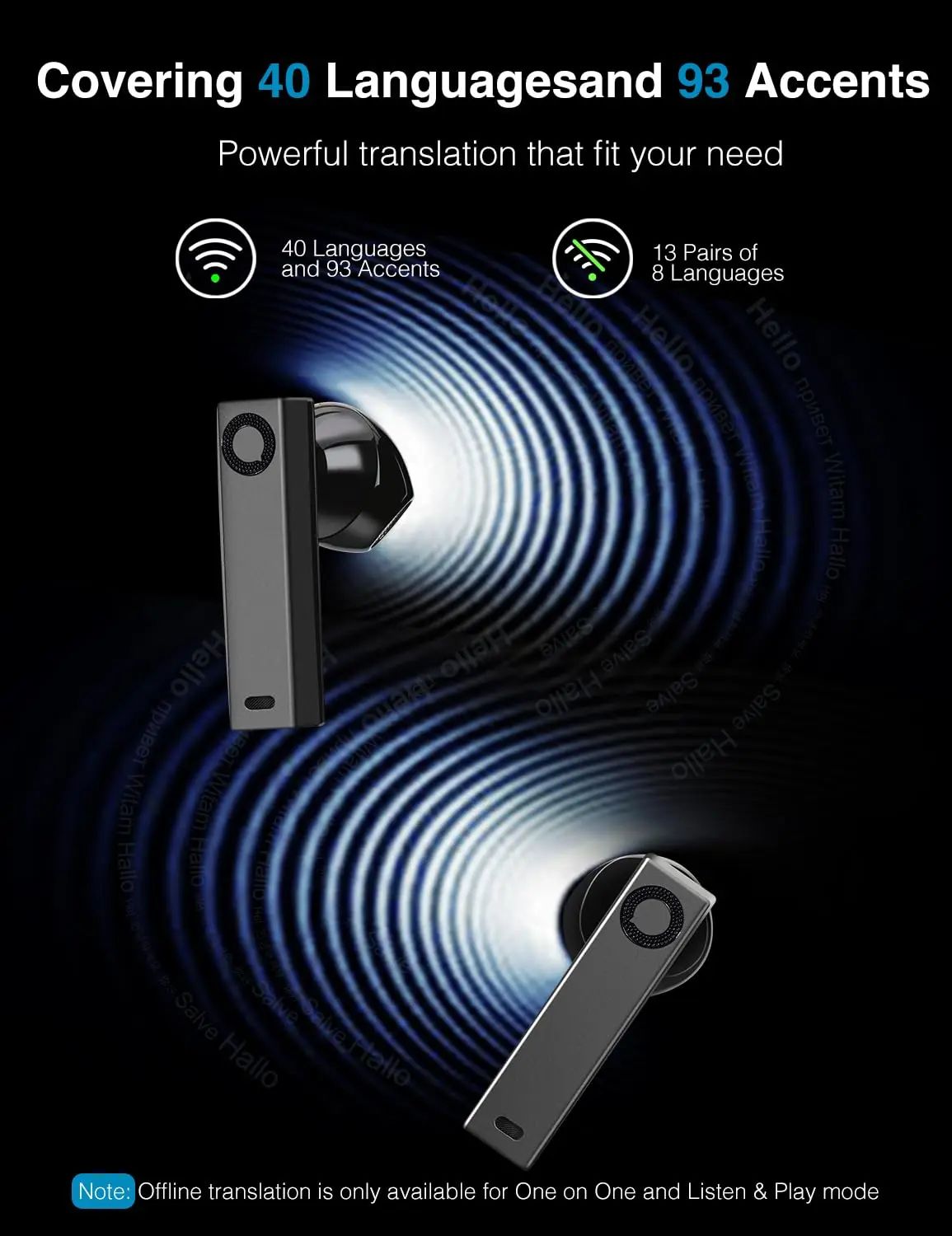 Timekettle X1 AI Interpreter Hub Earbuds - view 4