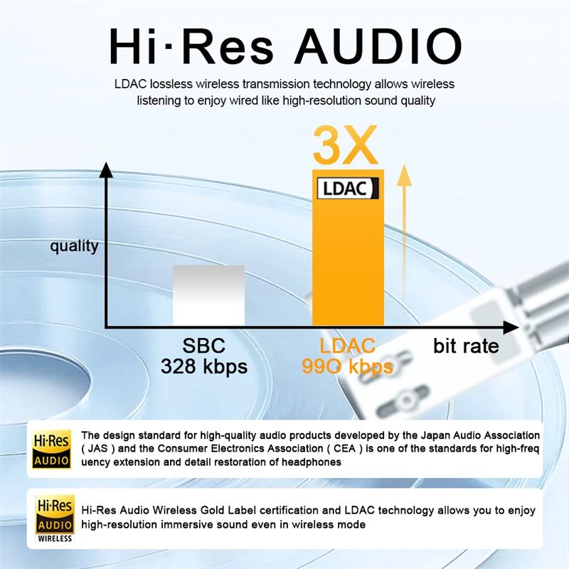 1More SonoFlow HC905s ANC Wireless Headphones - view 2