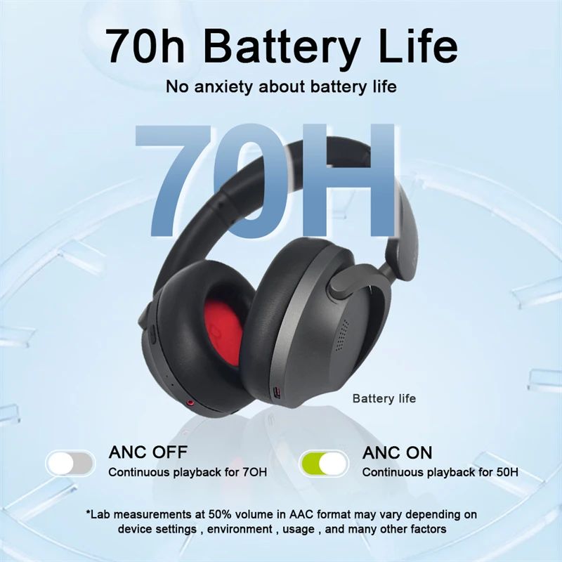 1More SonoFlow HC905s ANC Wireless Headphones - view 4