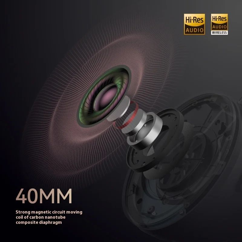 SIMGOT EH500 Wireless ANC Earbuds