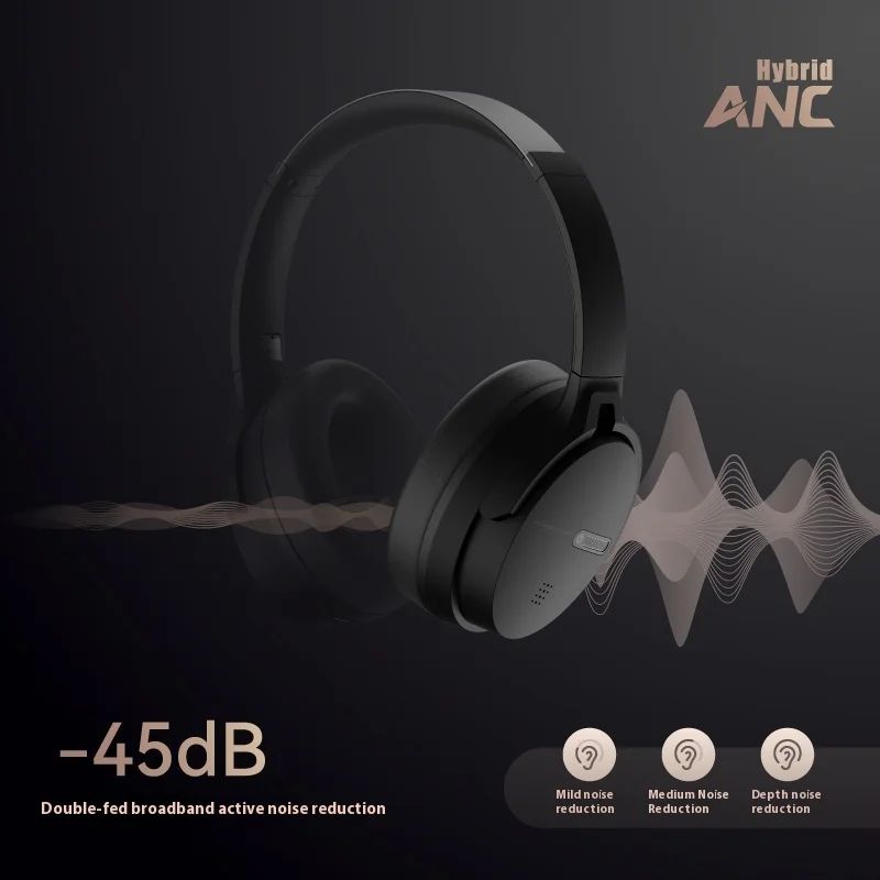 SIMGOT EH500 Wireless ANC Earbuds with Case