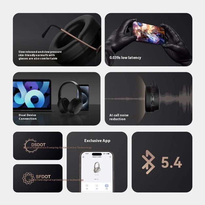 SIMGOT EH500 Wireless ANC Earbuds