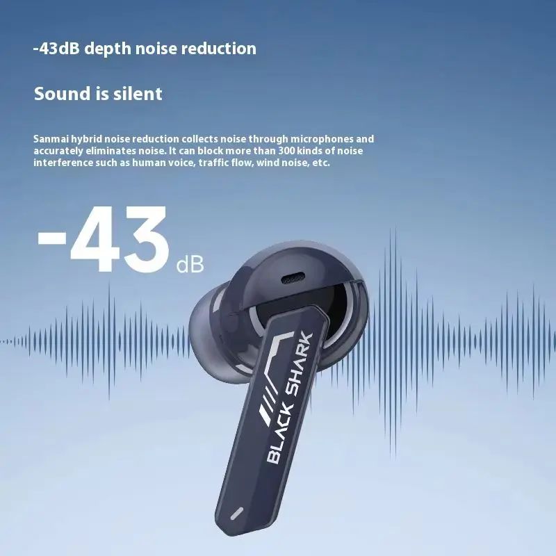 Black Shark JoyBuds Plus TWS Earbuds