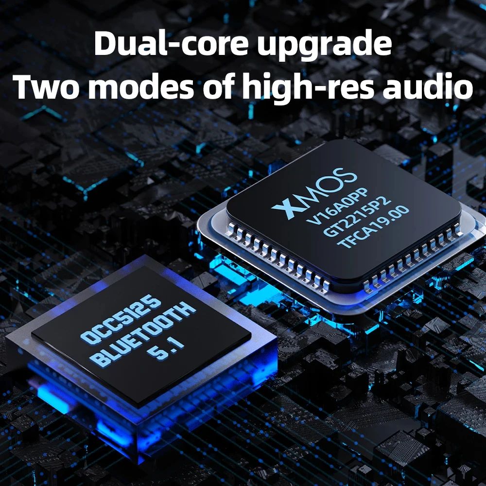 FiiO BTR15 Bluetooth 5.1 DAC Headphone Amplifier