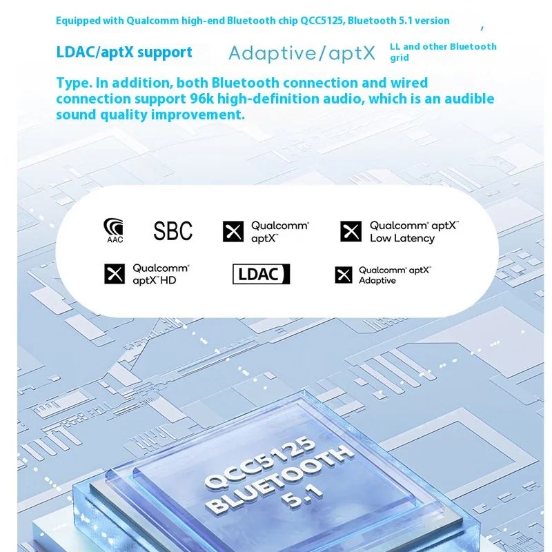 FiiO Snowsky Retro Nano Bluetooth DAC Amplifier
