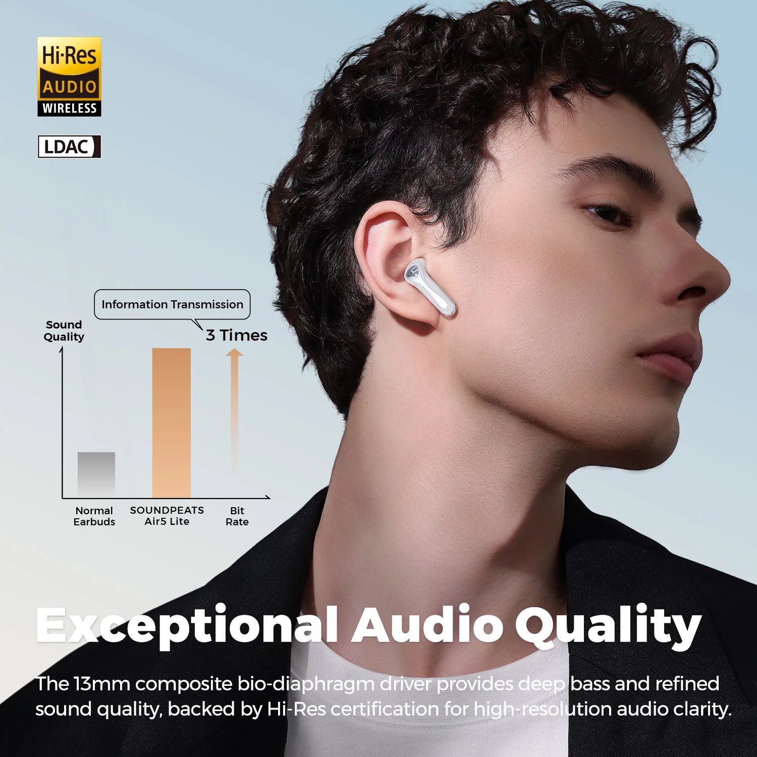 SoundPEATS Air5 Lite TWS Earbuds LDAC