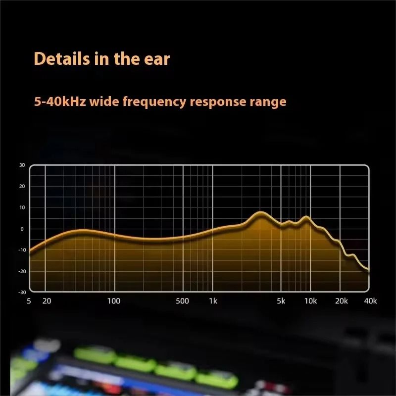 FiiO FT7 Open-Back Planar Headphones