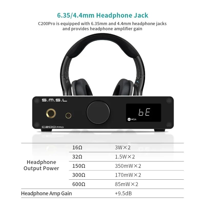 SMSL C200 Pro DAC & Headphone Amp