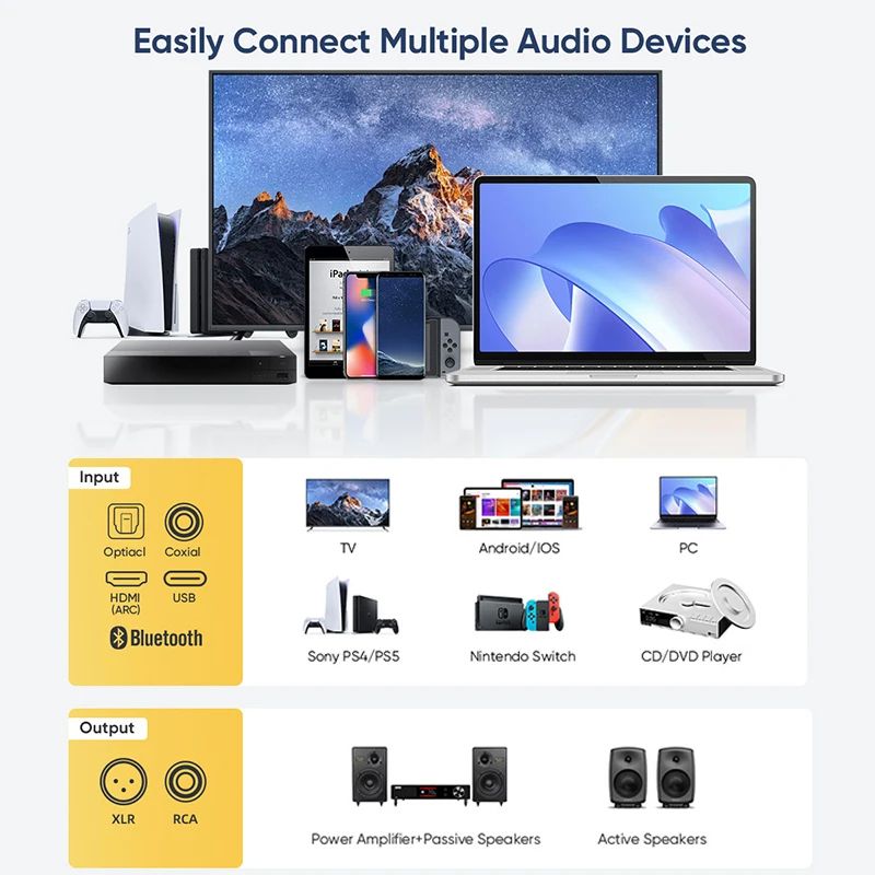 SMSL DO200 Pro Balanced Desktop DAC