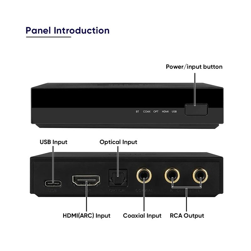 SMSL PS100 Audio Converter — HDMI ARC/USB/Optical to RCA